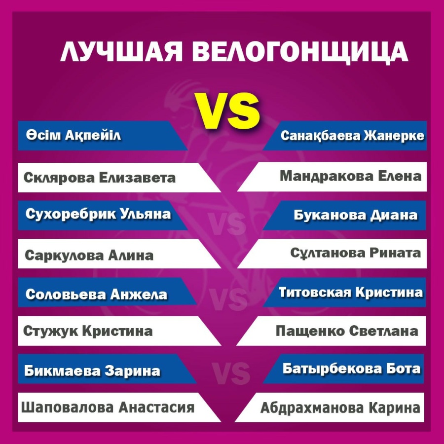 "Үздік велошабандоз" аталымы үшін дауыс беру