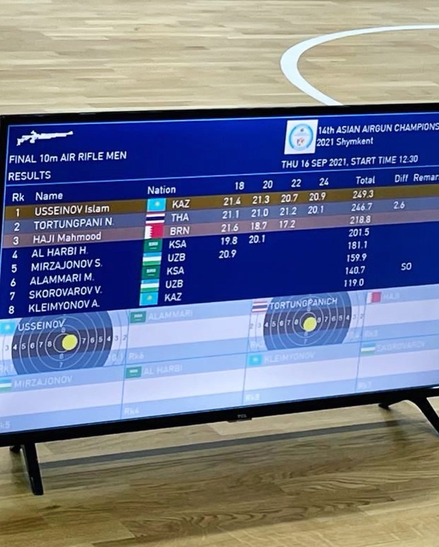 ОҚ АТУДАН 14 -ші АЗИЯ ЧЕМПИОНАТЫ