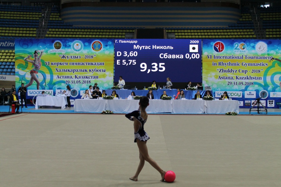 Қазақстан құрама командасы  «Zhulduz Cup-2018» турнирінде 17 медальға ие болды