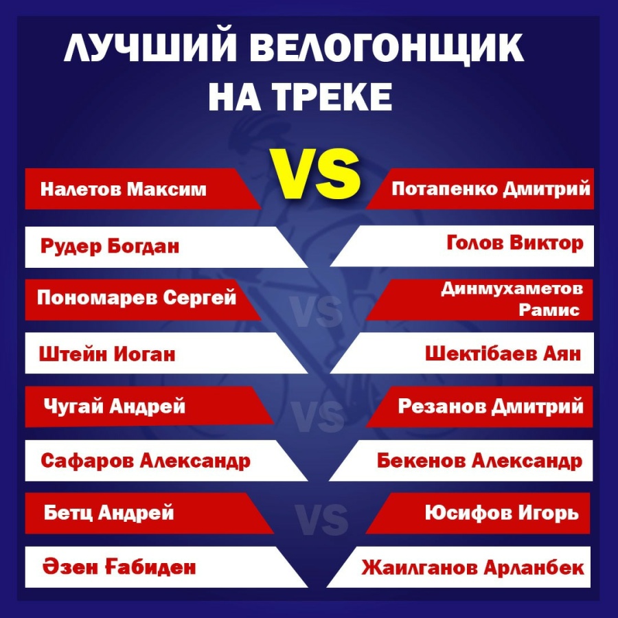 "Үздік велошабандоз" аталымы үшін дауыс беру